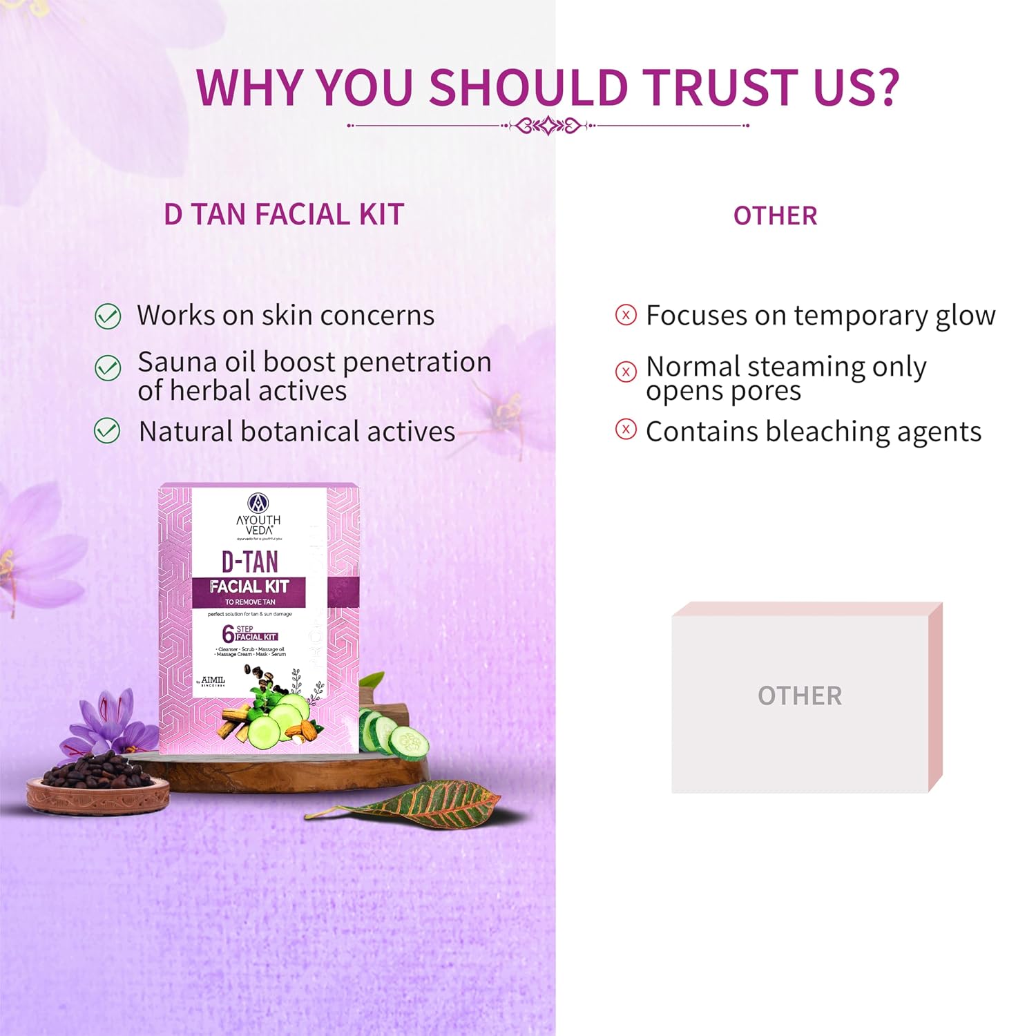 Ayouthveda D-Tan Facial Kit | Tan Removal | TAN Removal & Skin lightening Facial kit -40g