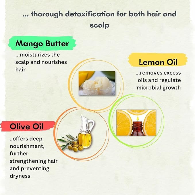 Nox Detox Hair Mask for Dandruff for Dry to Oily Scalp for Men & Women - 120 gms