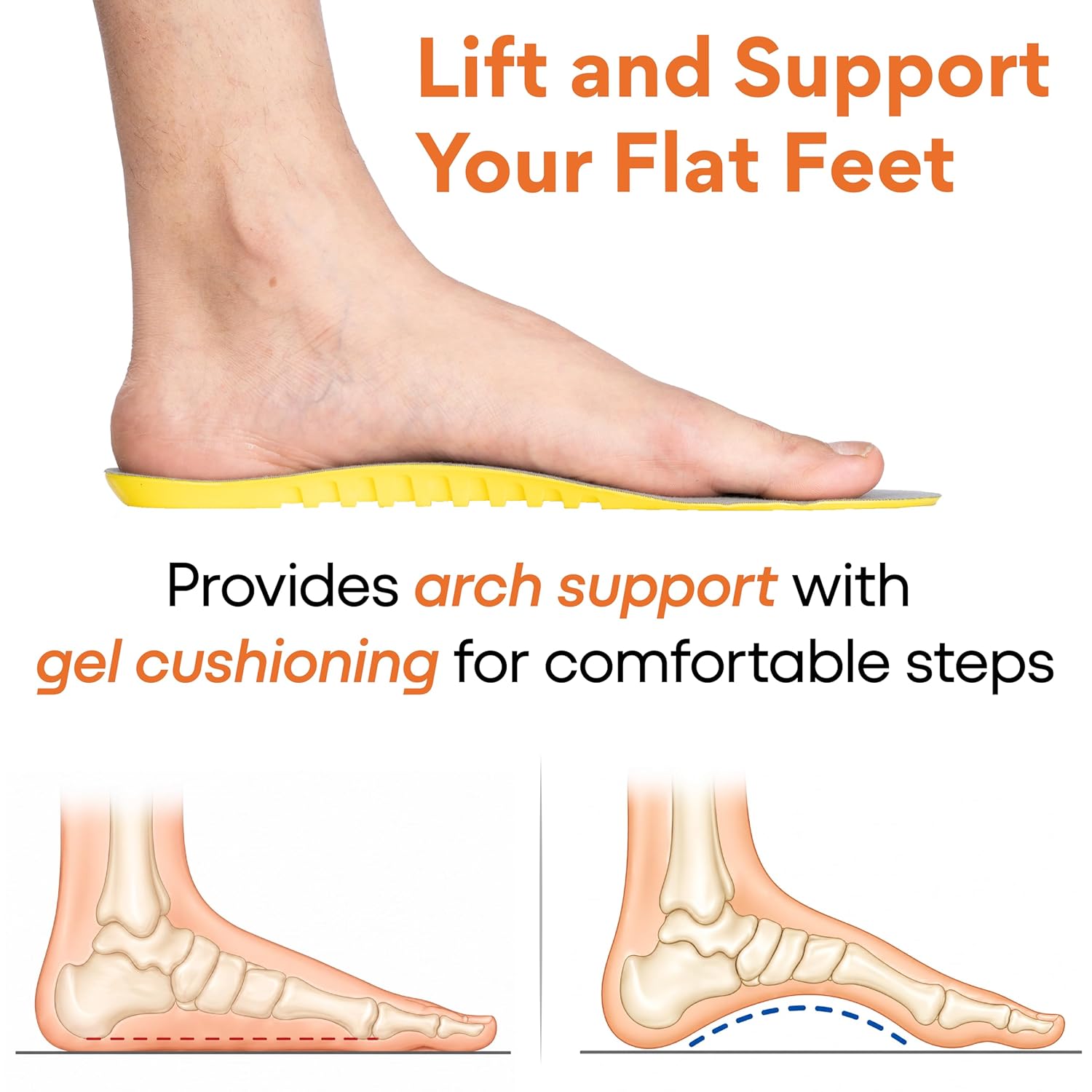 FOVERA Arch Support Gel Insoles for Men & Women – Premium Soft Shoe Insoles with Massaging Gel Technology, Micro-Shock Absorption, Breathable Fabric Top, for Walking, Running & Daily Wear