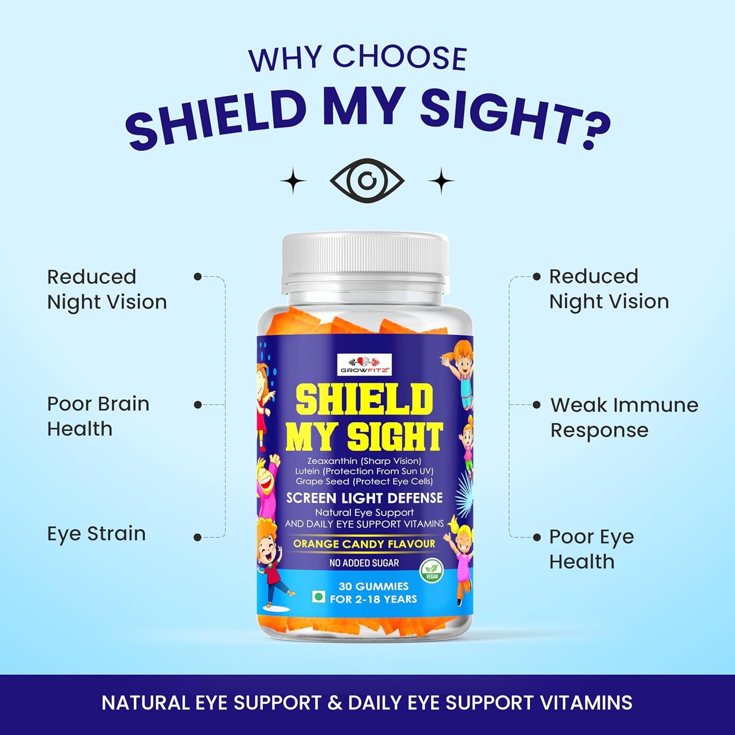 Growfitz Eye Defense Gummies with Lutein & Zeaxanthin | Reduces Digital Strain | Orange Flavor 30 Gummies | Eye Vision Support Supplement for Kids, Men & Women | Natural Ingredients, Multivitamins