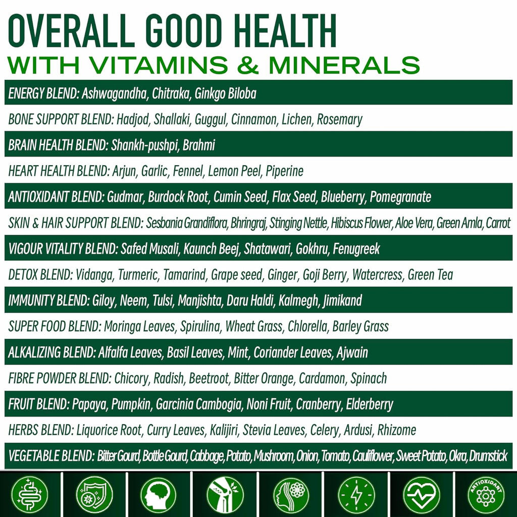truu HIMALAYAS BioClinical Plant Based Multivitamin for Men & Women - Organic Natural Vitamins - Daily Vital Nutrition - Nature Made, Ayurvedic & Whole foods Supplement - Energy, Hair & Bone Health -60 Veg Capsules