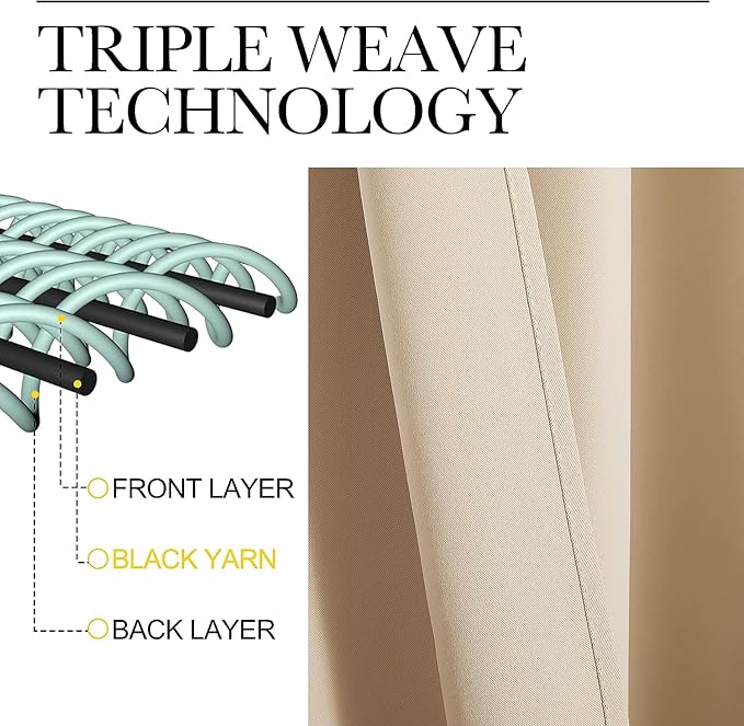 Loomlyfe Fawn Solid Thermal Insulated Grommet Blackout Curtains for Window | 5 Feet | Set of 2