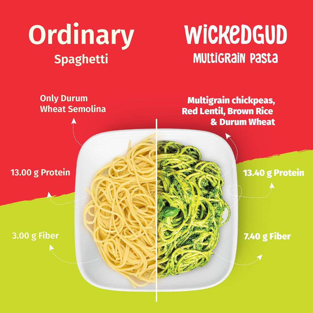 WickedGud Spaghetti Pasta Semolina Wheat 400gm