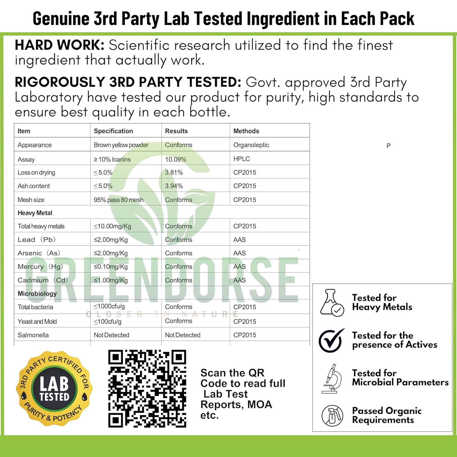 GREENDORSE Horny Goatweed (Epimedium) Extract Capsule | High Potency 10% Icariin by HPLC | For better Circulation, Strength, Stamina, Performance & Energy - 30 Veg Capsules
