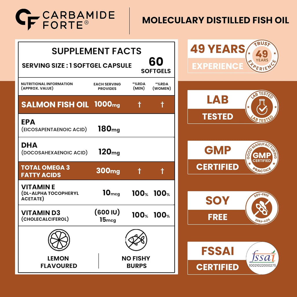 Carbamide Forte Salmon Omega 3 Fish Oil Capsules | Salmon Fish Oil Omega 3 Capsule 1000mg For Men & Women | Omega3 Fishoil Supplement For For Heart, Joints, Bones & Skin - 60 Softgels