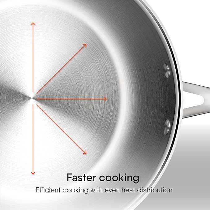 Stahl Artisan Triply Stainless Steel Fry Pan with Lid 1.6 L,  24 cm - 1360 gms
