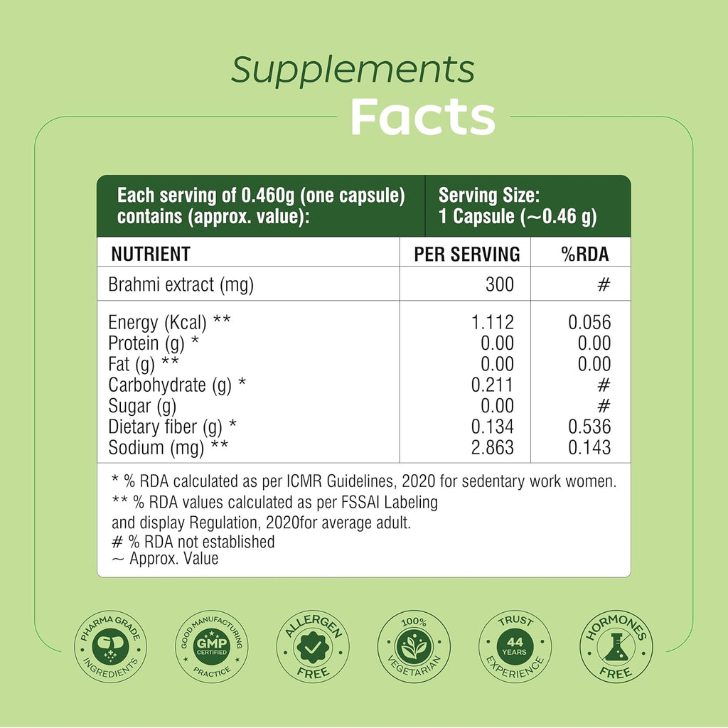 Arth Brain Fog Support | Brain Booster Supplement for Women | Helps Improve Cognition, Focus, Concentration, and Memory; Reduces Stress & Anxiety | Formulated with a highly potent Brahmi tablet featuring Brahmi extract (B-Lit Bacopa) (30 Veg Capsules)