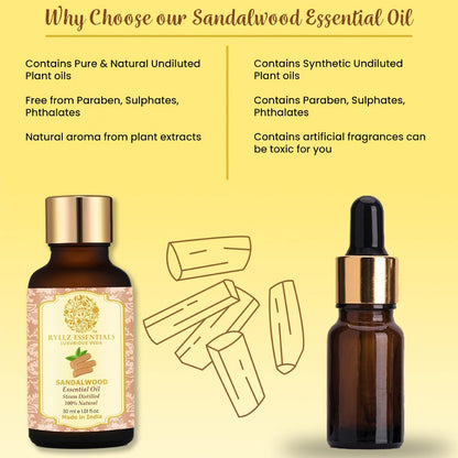Ryllz Essentials Sandalwood Essential Oil With Glass Dropper - 30 ml