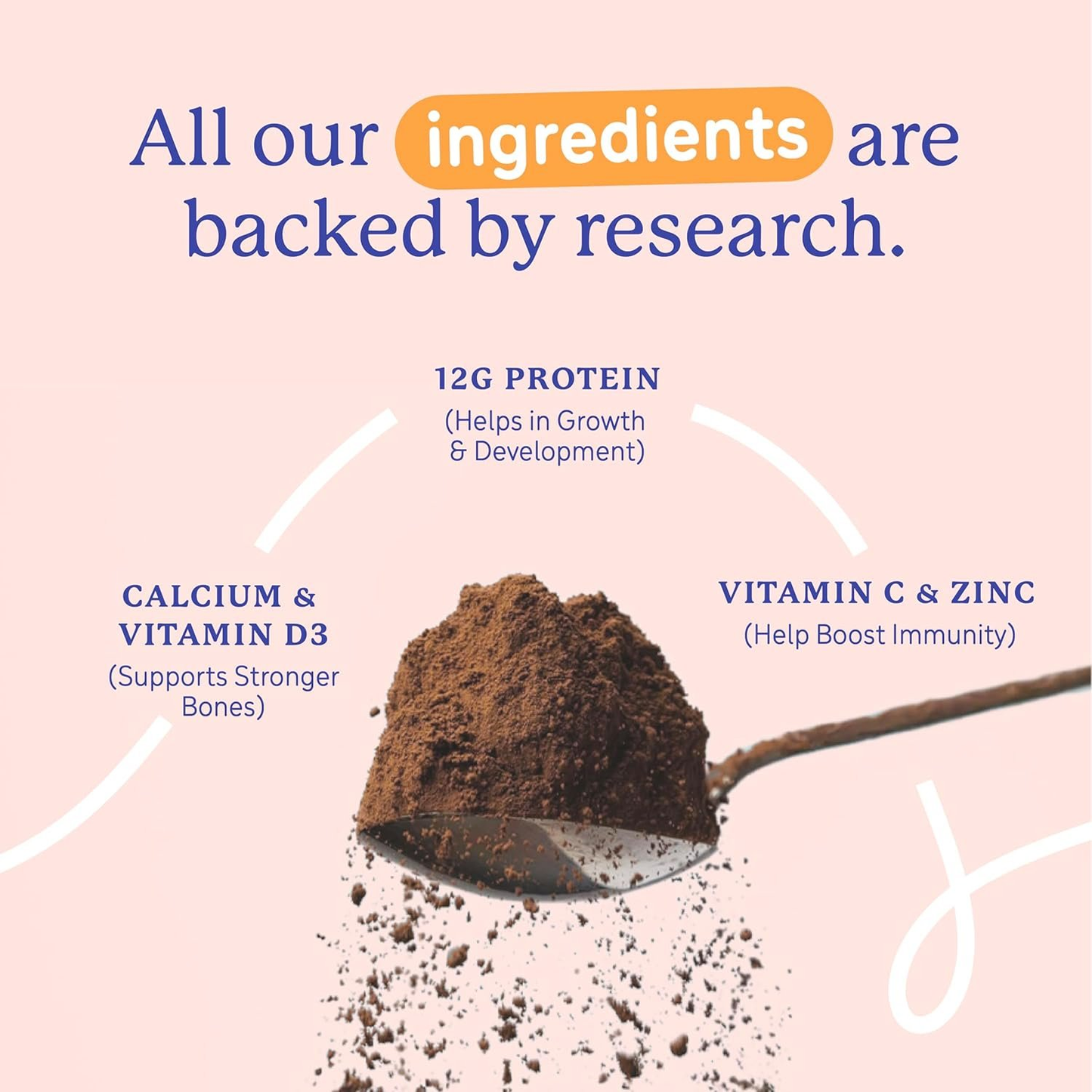 Gritzo Supermilk Overall Growth Powder 13+Y (Teen Athletes), Health Drink For Boys