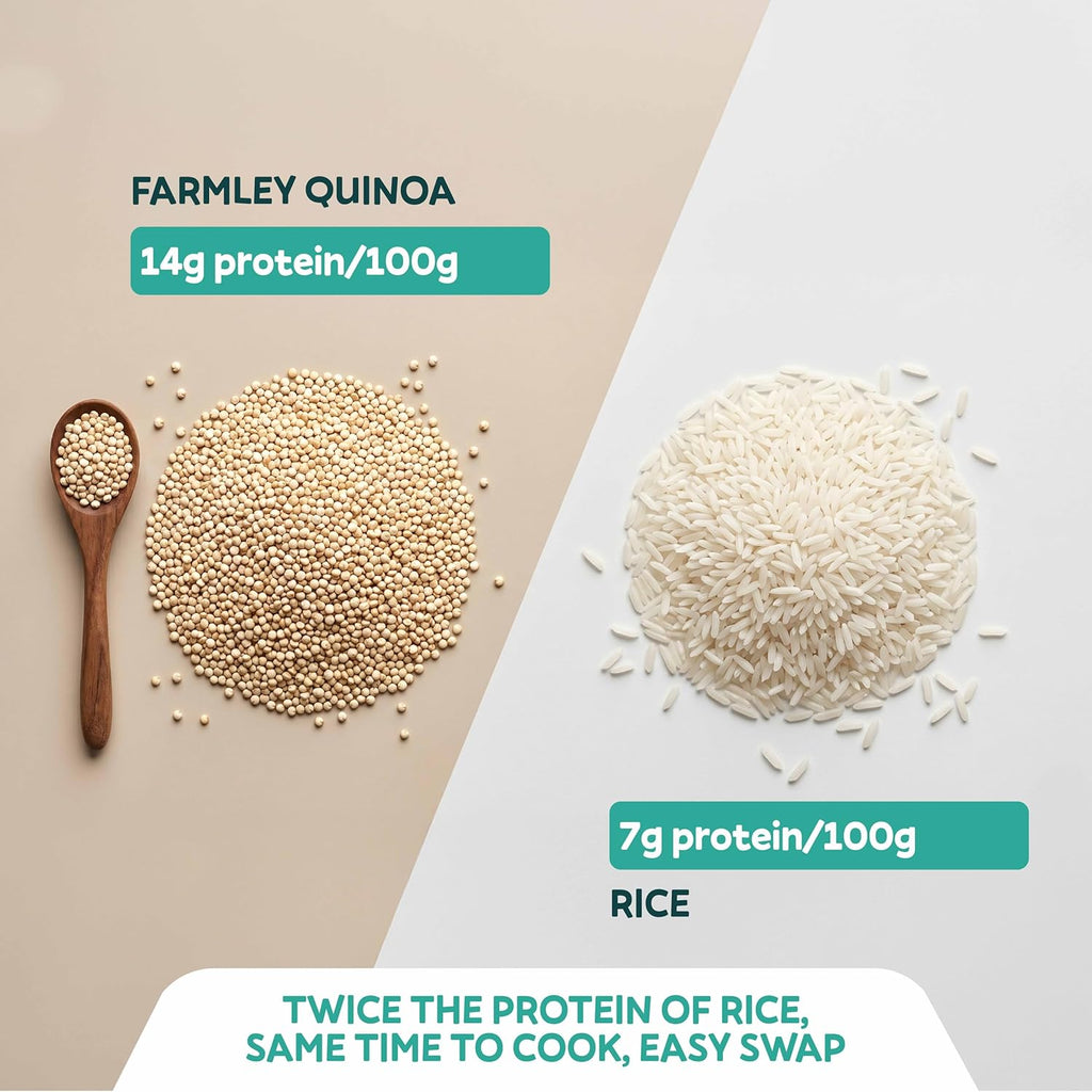 Farmley Natural Quinoa 500 g | Gluten Free | Ready To Cook | High Fibre & Protein Content Quinoa Seeds (Pack of 1)