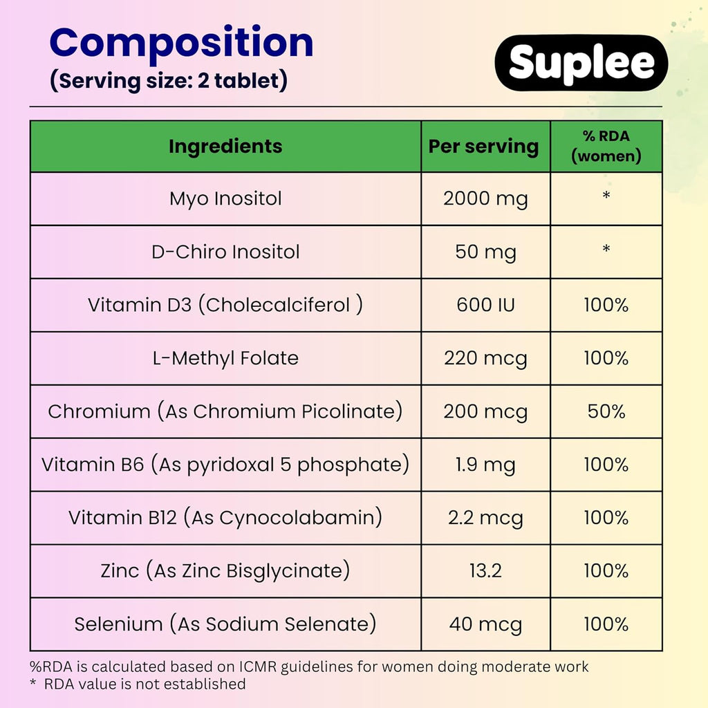 Suplee PCOS Balance Supplement for Women | Myo Inositol & D-Chiro Inositol (40:1 Ratio) | With Zinc, Vit D3, Folate & Chromium | Supports Hormonal Balance | Strawberry Flavor (20 Effervescent Tablets)