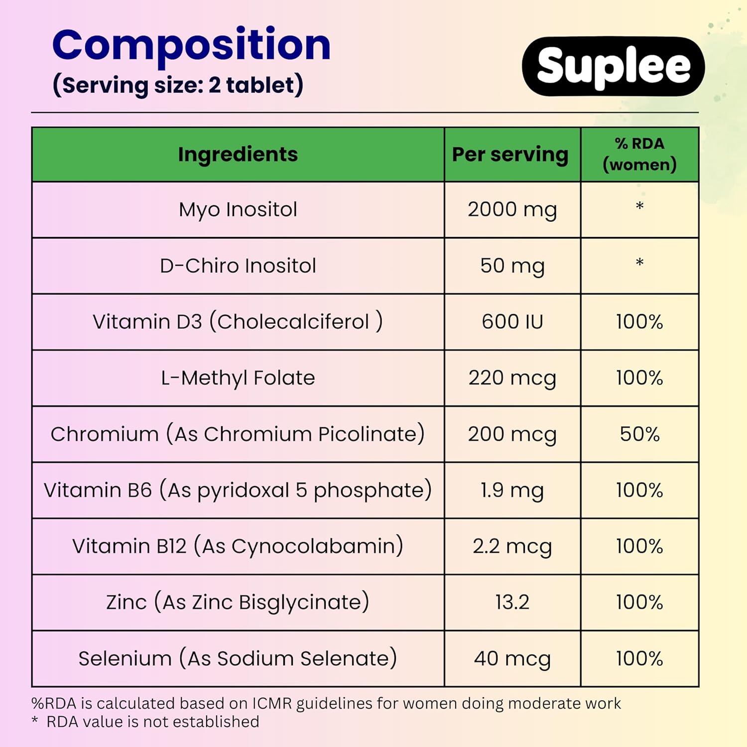 Suplee PCOS Balance Supplement for Women | Myo Inositol & D-Chiro Inositol (40:1 Ratio) | With Zinc, Vit D3, Folate & Chromium | Supports Hormonal Balance | Strawberry Flavor (20 Effervescent Tablets)