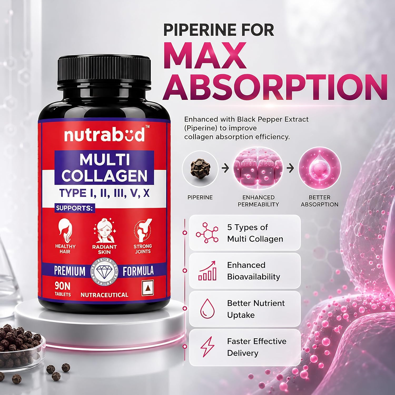 Nutrabud Multi Collagen Complex Supplement for Women, Men - 90 Tablets - Hydrolyzed Peptides with all 5 Types of Collagen Including TYPE I, II, III, V & X (90 Count (Pack of 1), Unflavoured)