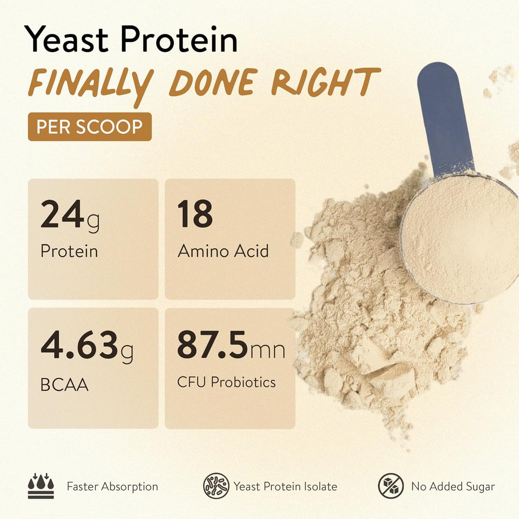 Happy Cultures 24g Tastiest Yeast Protein (Fermented) | Classic Filter Coffee | Higher Absorption than Whey Protein | Superior Muscle Recovery | Gut Friendly & Super Tasty | PDCAAS of 1 | No Added Sugar- 505g