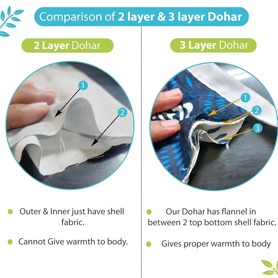 Divine Casa Glace Cotton 120 GSM Reversible Lightweight Printed Single Bed AC Dohar Blanket Quilt Colour Pink and Turquoise Green TC - 120