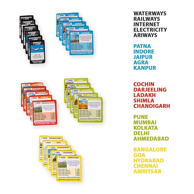 Ratna's 5 in 1 Business Senior Game With Plastic Coins Along With Other Board Games for Kids & Adults