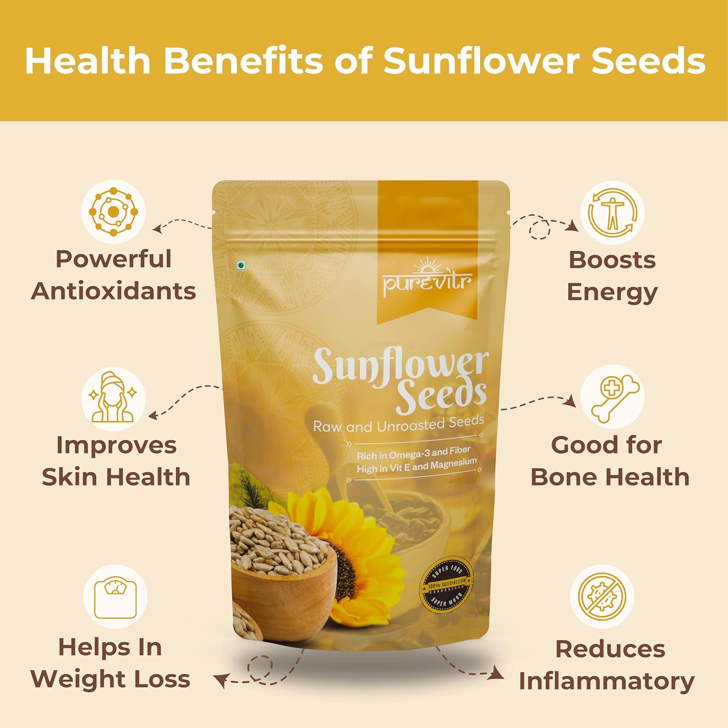 Purevitr Sunflower Seeds | Raw Sunflower Seeds for Eating | Protein-Rich, High in Vitamin E, Fiber & Antioxidants | Healthy Snacks | No Preservatives (Pack of 1)