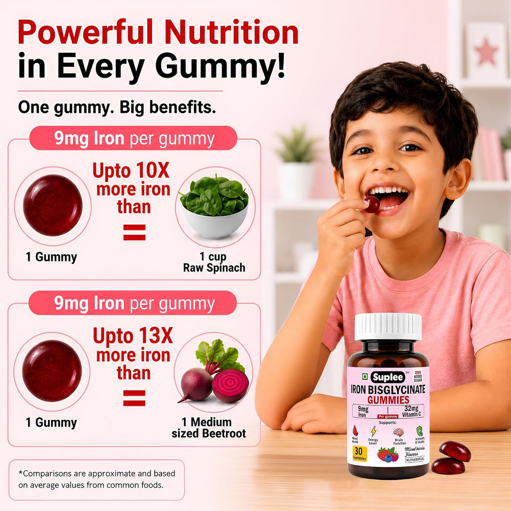 Suplee Chelated Iron Bisglycinate Gummies with Vitamin C Supplement | Mixed Berries Flavour, Zero Added Sugar, For Men, Women & Kids, 30 Gummies