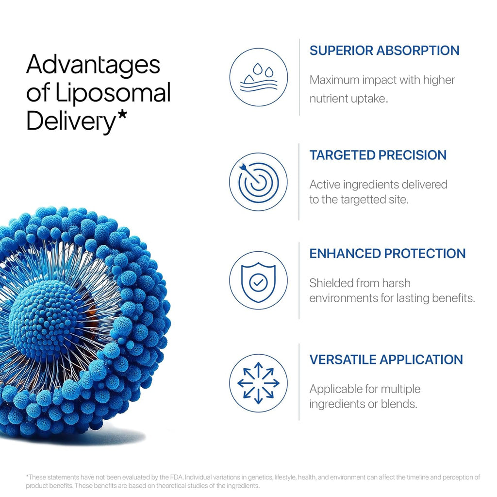 Decode Age Liposomal NMN | 99.9% Pure Î²â€‘NMN | NADâº Booster | High Absorption for Energy, Metabolism, DNA Repair, Healthy Aging | 500â€¯mg, 30 Veg Capsules