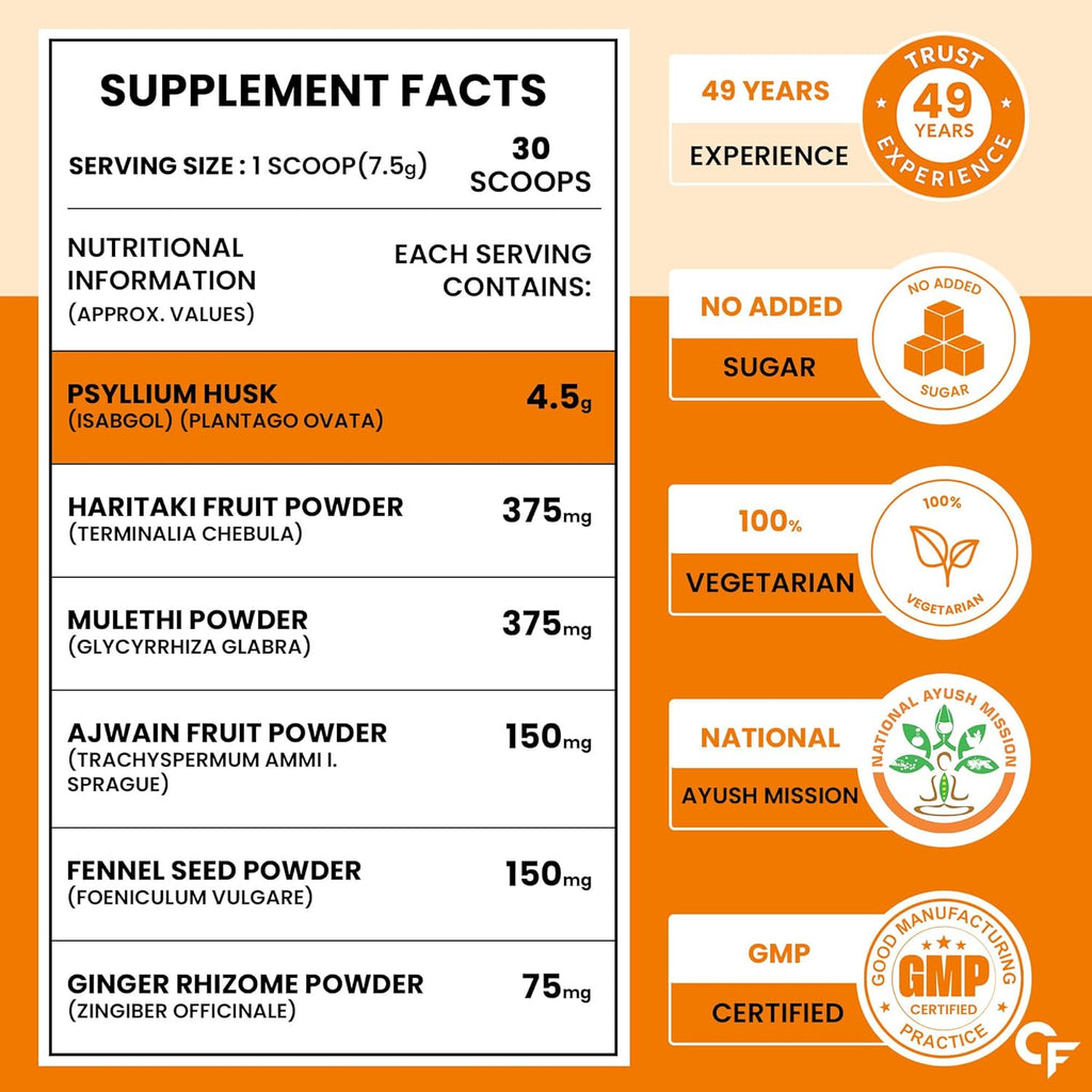 Carbamide Forte Isabgol Powder - 225gm | Psyllium Husk Powder With Haritaki, Ajwain & Fennel | Fiber supplement for Constipation Relief & Digestion | Orange Flavour