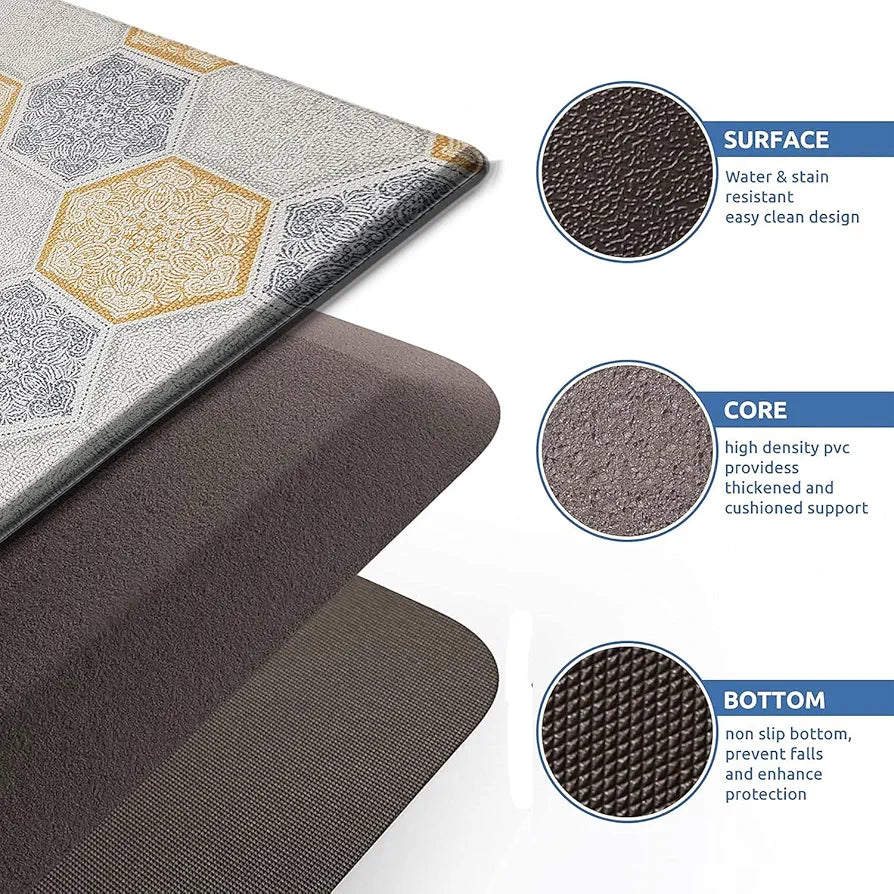 Luxe Home Columbo Anti-Fatigue Kitchen Mat Non-Slip Cushioned Comfort Mat Hexagonal Tile Pattern Standing Desk Mat Colour Honeycomb