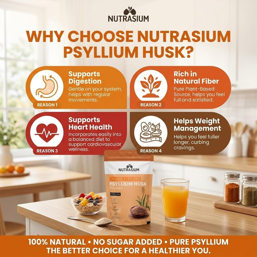 Nutrasium Psyllium Husk Powder | Isabgol Powder | Supports to Relieves Constipation | Rich Source Of Dietary Fiber Supplement For Digestion & Gut Health | 180 gram Orange Flavour