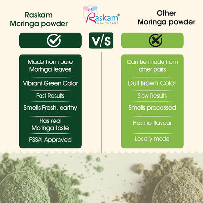 100% Organic Moringa Powder Moringa Oleifera | Boost Immunity | Digestion & Energy | Organic Super green for Vitality | Gut Health | 100gm Drumstick Leaves Powder