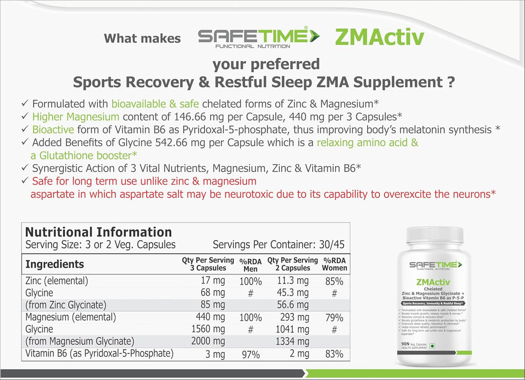 ZMActiv ZINC & MAGNESIUM GLYCINATE with ACTIVE VITAMIN B6 P5P Sports Recovery, Restful Sleep, Immunity, Glutathione Booster, Bioavailable, Safe (90 Veg Capsules)