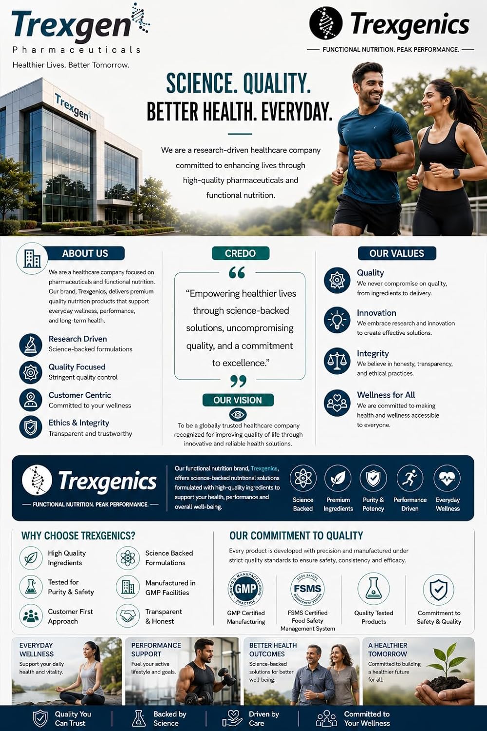 Trexgenics Magnesium L Threonate Cognitive Function & Brain Health Support (90 Veg. Capsules)