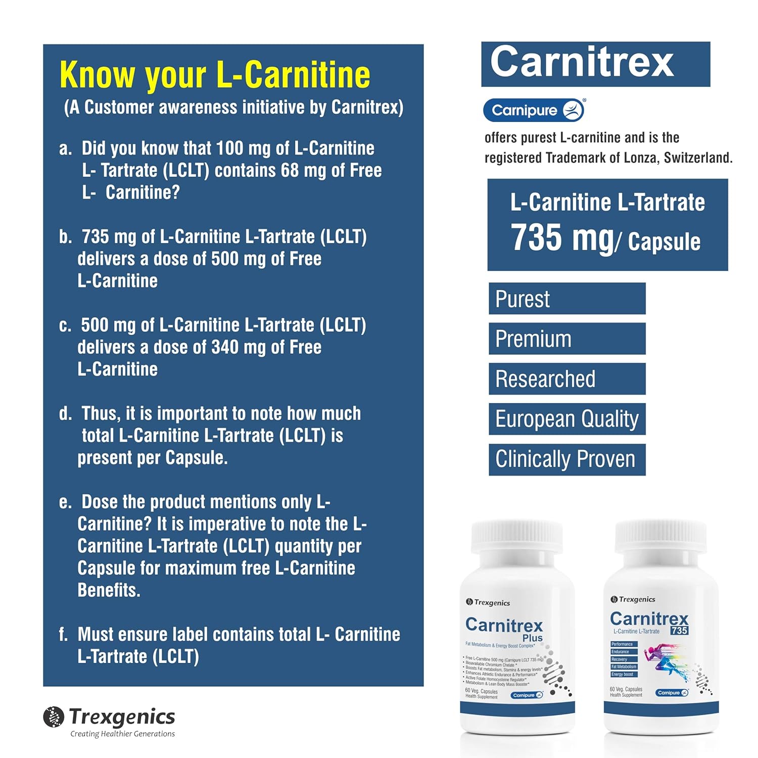 TrexgenicsÂ® CARNITREX 735 - CARNIPURE (Lonza, Switzerland) L-Carnitine L-Tartrate 735mg, Fat Metabolism, Energy, Endurance & Performance Boost Advanced formula (60 Veg. Capsules)