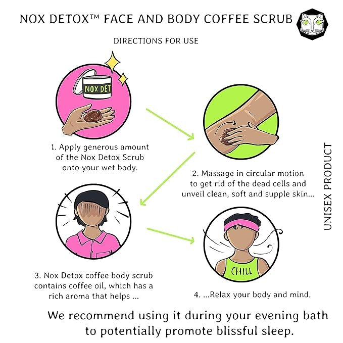 Nox Detox Face and Body Coffee Scrub for Men & Women - 150 gms