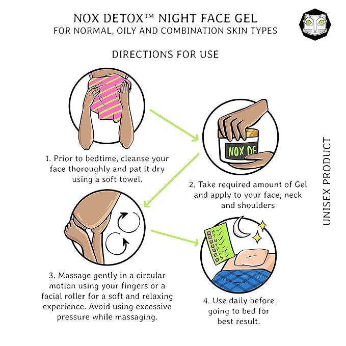 Nox Detox Night Face Gel for Men and Women - 50 ml
