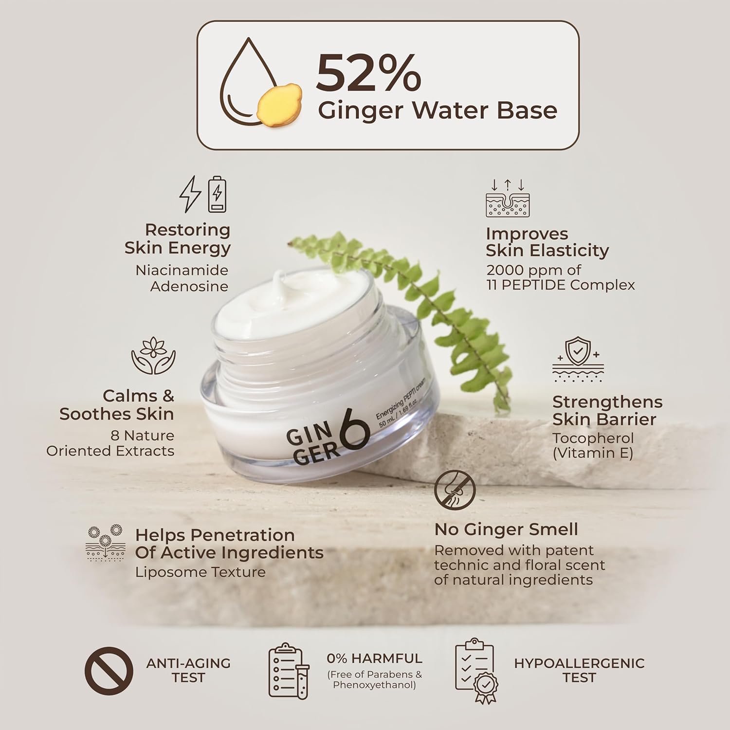 GINGER6 Energizing Pepti Cream 50g | Night Cream | 52% Ginger Extract | Peptide Complex Anti-Aging | Niacinamide Brightening | Adenosine Wrinkle Care | Firming Korean Moisturizer