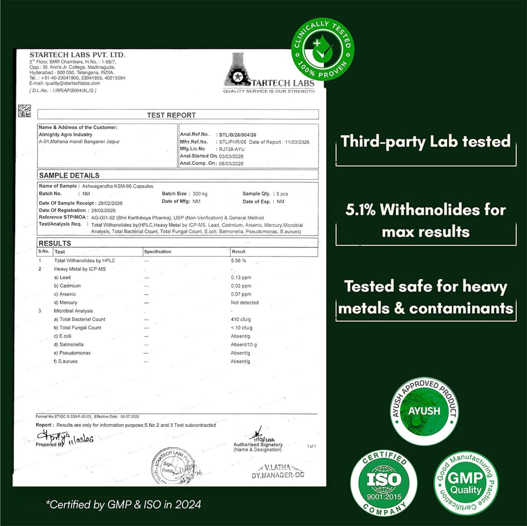 Rasayanam Ashwagandha KSM-66Â® | Clinically Proven 600mg Dosage | 5.1% Withanolides for Max Results | 100% Pure Root Extract | Stress Relief, Energy & Recovery Support | Worldâ€™s Strongest Ashwagandha | 60 Capsules