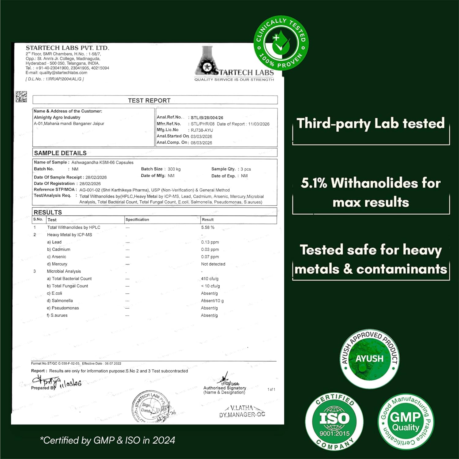 Rasayanam Ashwagandha KSM-66Â® | Clinically Proven 600mg Dosage | 5.1% Withanolides for Max Results | 100% Pure Root Extract | Stress Relief, Energy & Recovery Support | Worldâ€™s Strongest Ashwagandha | 60 Capsules