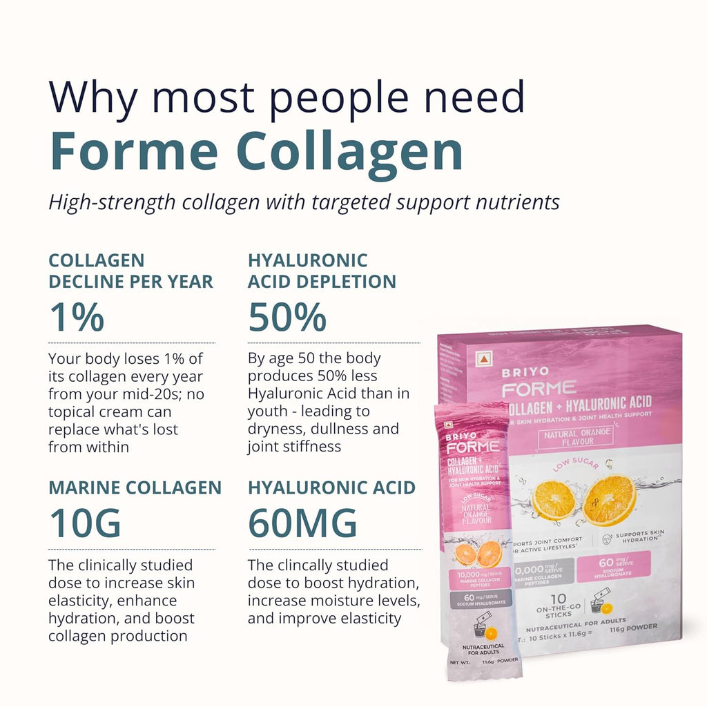 Briyo Forme Collagen + Hyaluronic Acid | 10g Hydrolyzed Marine Collagen with 60mg Hyaluronic Acid | Orange Flavored Daily Drink Mix for Skin Hydration, Joint Support, Anti-Aging & Bone Strength