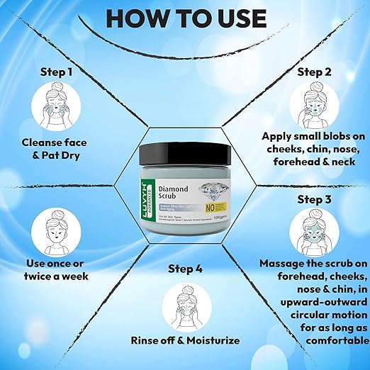 Luvyh Diamond Face & Body scrub - 100 gms