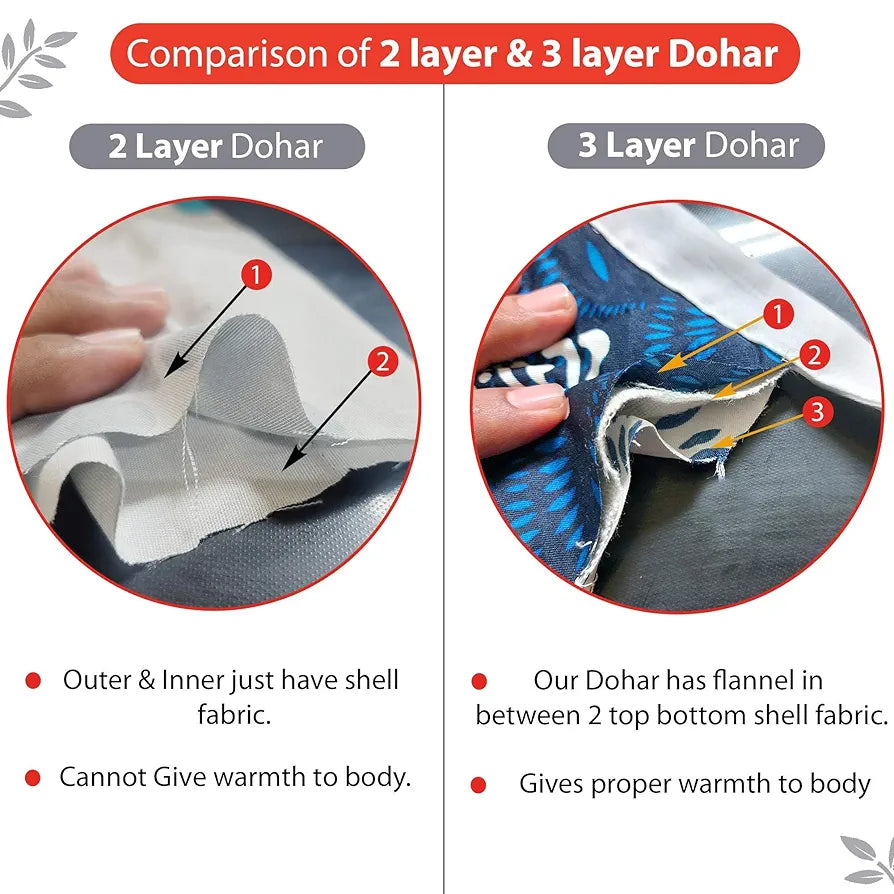 Divine Casa Floret 100% Cotton Double Dohar 120 GSM Soft & Lightweight Throw Blanket Colour Royale