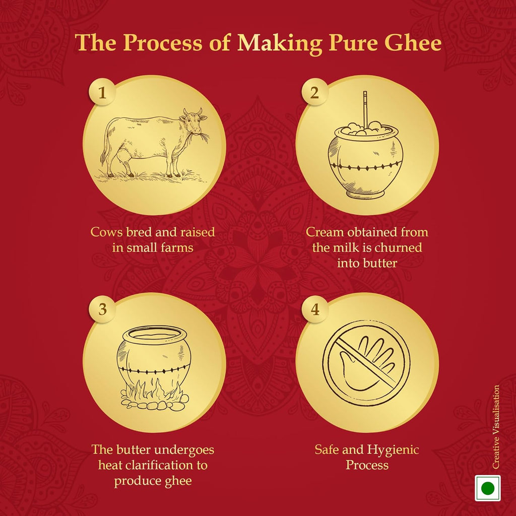 Dabur 100% Pure Cow Ghee - 1l (902g) | Daanedaar with Rich Aroma | Rich in Vitamin A | Provides Energy/Source of Energy