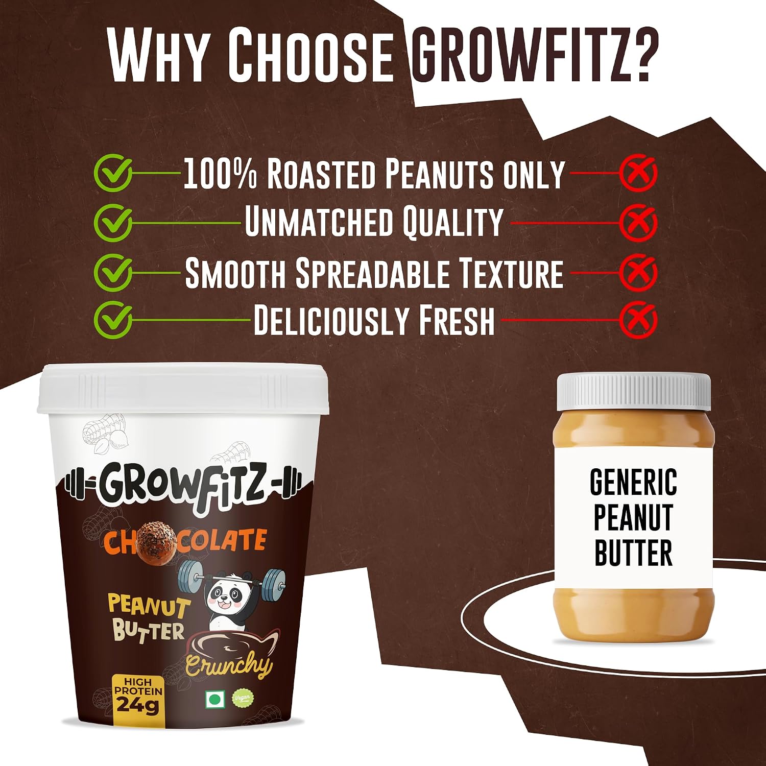 Growfitz Peanut Butter Chocolate Crunchy 400g | 24g High Protein Peanut Butter | 7g Fiber | Tasty & Healthy Nut Butter Spread for Breakfast & Snacks | Roasted Peanuts | Zero Sugar (Pack of 1)