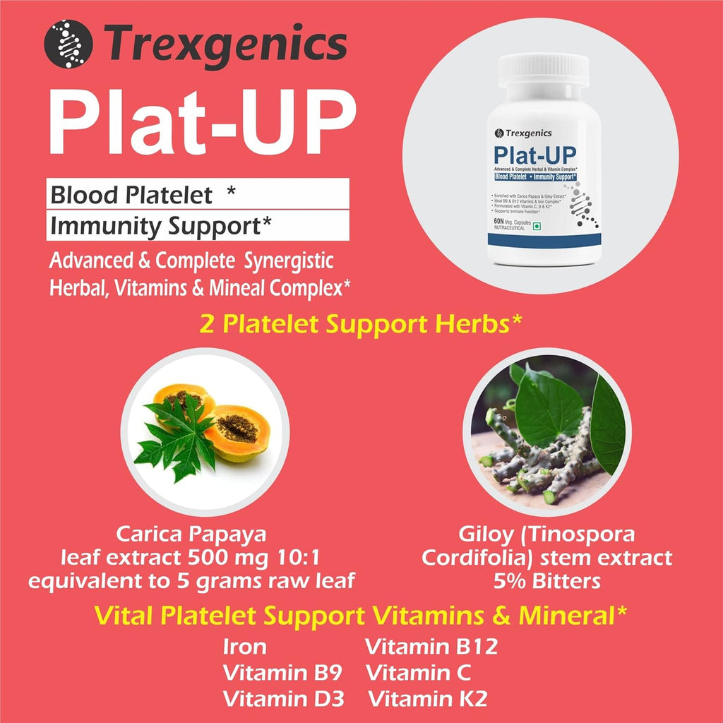 Trexgenics PLAT-UP Platelet Support, Hemoglobin, Advanced Formula VEGAN (60 Veg. Capsules) (Pack of 1)