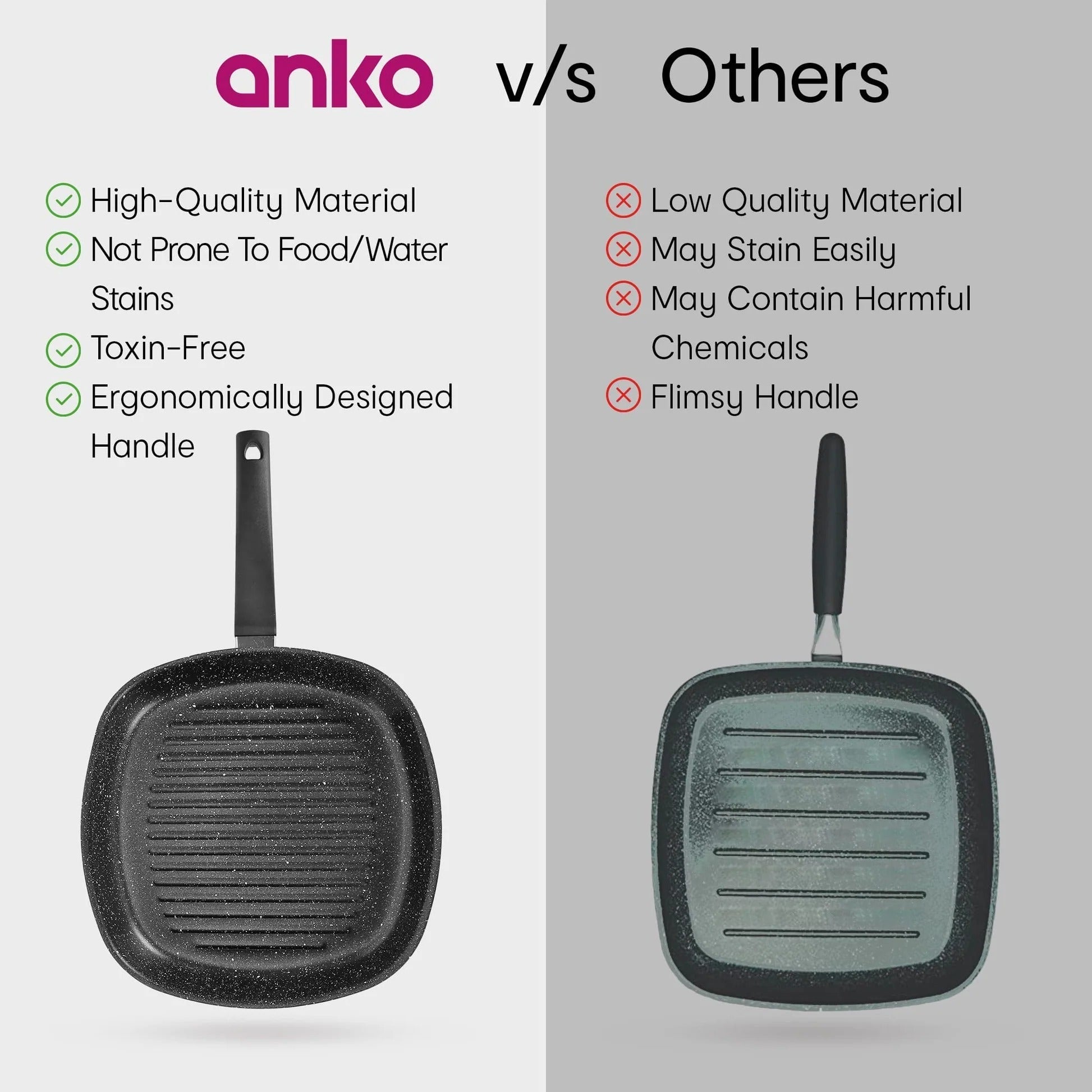 Anko Australia Non-Stick Aluminium Grill Pan 32cm 3-Layer Coating PFOA Free Bakelite Handle