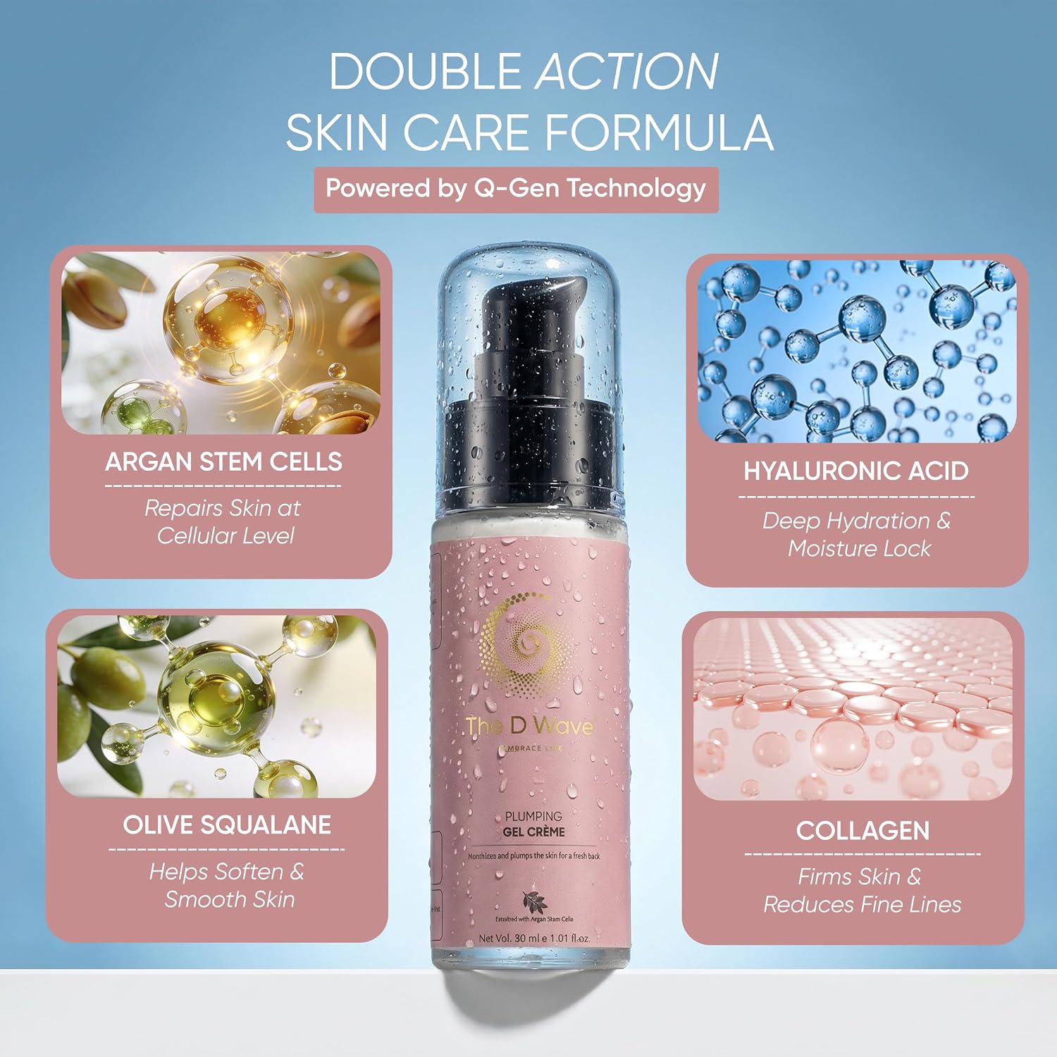 D Wave Skin, Plumping Gel Cream – Diminishes Fine Lines & Wrinkles, 30ML | Restores Pores | Prevents Glycation | Instant Hydration & Freshness | No White Cast On Darker Skin | Plumps Skin