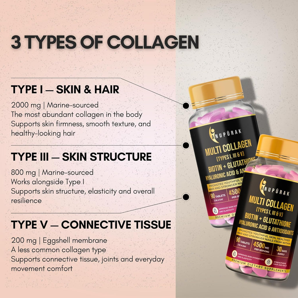 ANUPURAK Multi Collagen Complex Tablets — 3000mg · Types I, III & V | 18 Actives: Reduced Glutathione, Hyaluronic Acid, Astaxanthin & Biotin | Skin, Hair & Nail Daily Beauty Nutrition | 90 Tablets (30 Days)