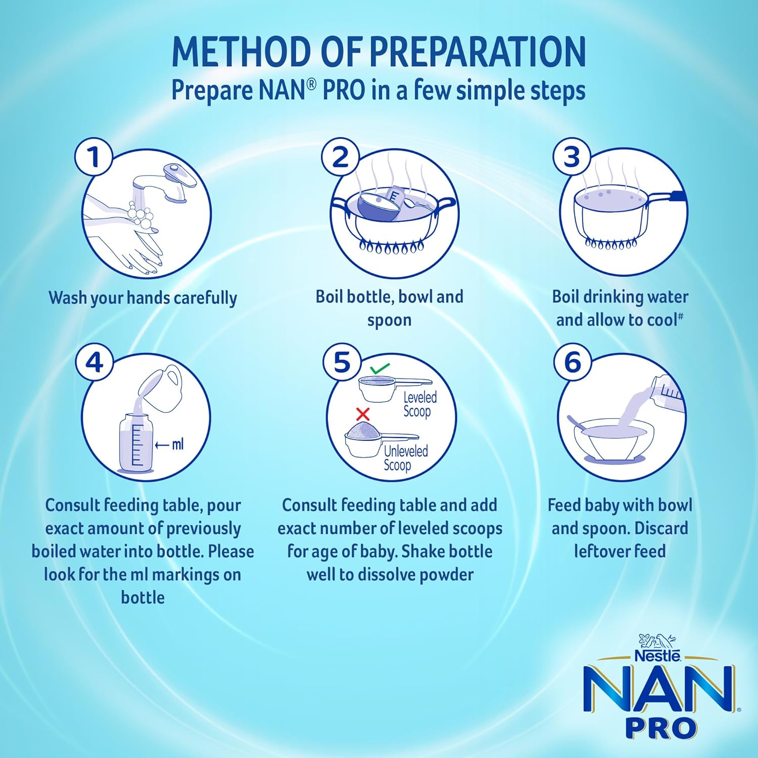 Nestlé NAN PRO Stage 2, 1.2kg, Follow-Up Formula Milk Powder for Babies (After 6 Months Upto 12 Months), with DHA-ARA, 3x400g Pouch in Box
