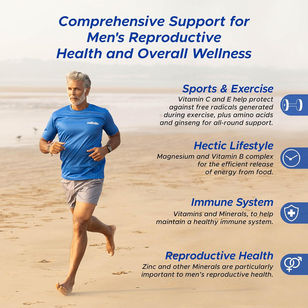Wellman Multivitamin for Men â€“ 30 Tablets (Monthly Pack) | Daily Self-Care & Inner Wellness | With Panax Ginseng, Vitamins A, B, C, D & Essential Nutrients