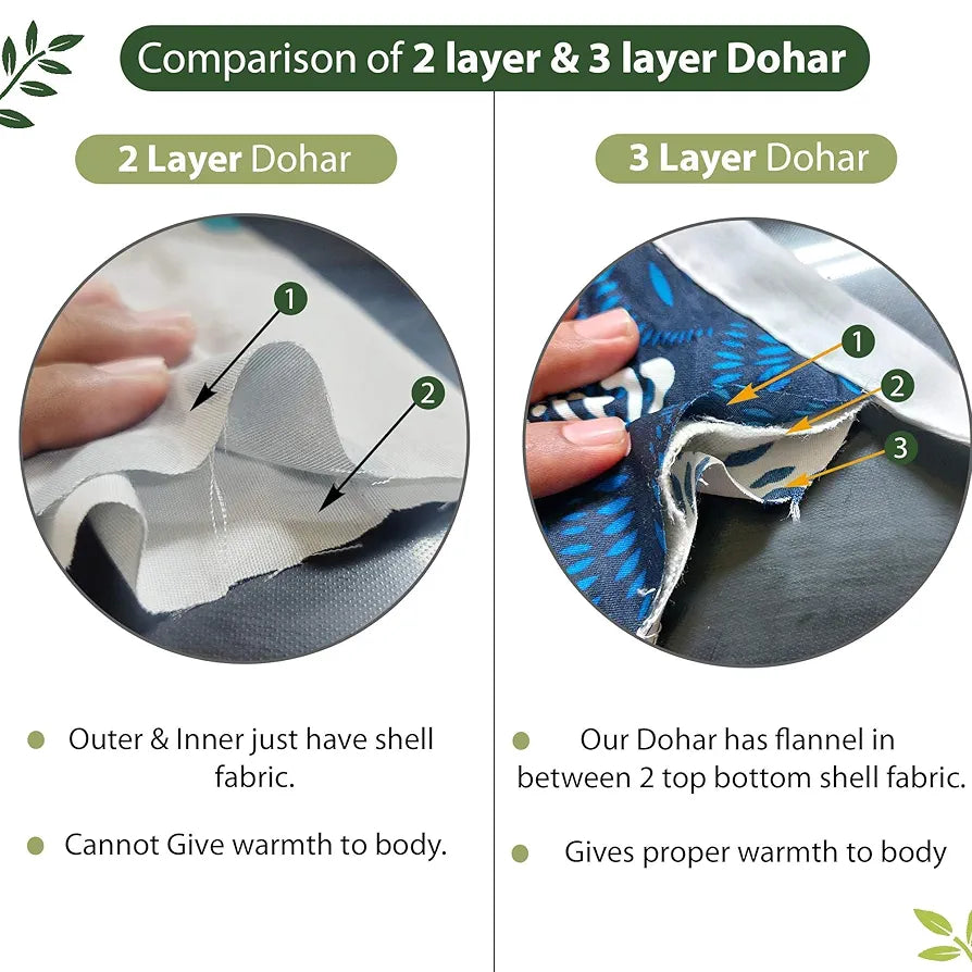 Divine Casa 120 GSM Glace Cotton Double Dohar Lightweight AC Blanket Colour Forest Green & Lime