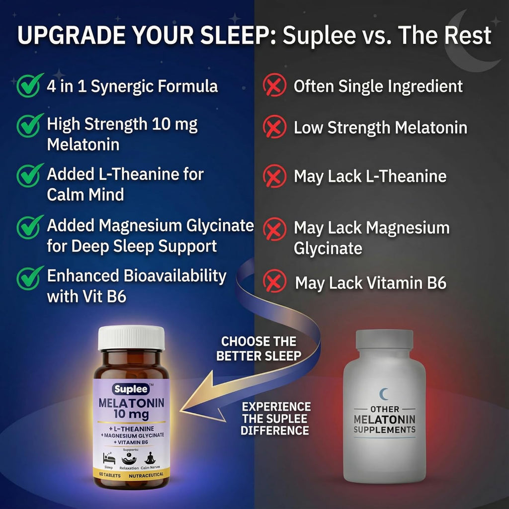 Suplee Melatonin 10mg (60 Tablets) with L-Theanine, Magnesium Glycinate & Vitamin B6 - Night Time Sleep Support Supplement - Helps with Deep Sleep & Mental Relaxation - Non-Habit Forming
