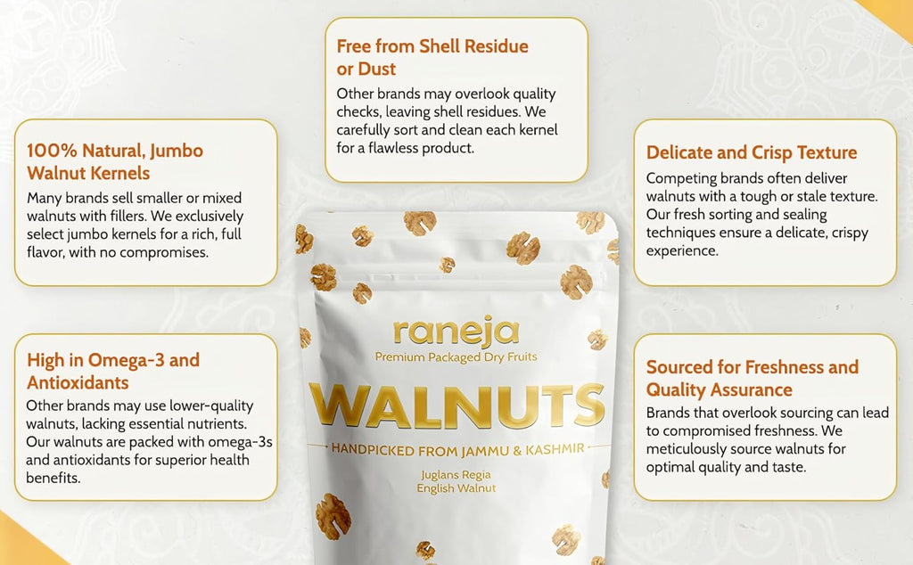 Raneja 100% Large Size Kashmiri Walnut Kernels 250g | Premium Walnuts/Akhrot Without Shell, Dry Fruits, Rich in Proteins & Antioxidants, With omega-3 fatty acids