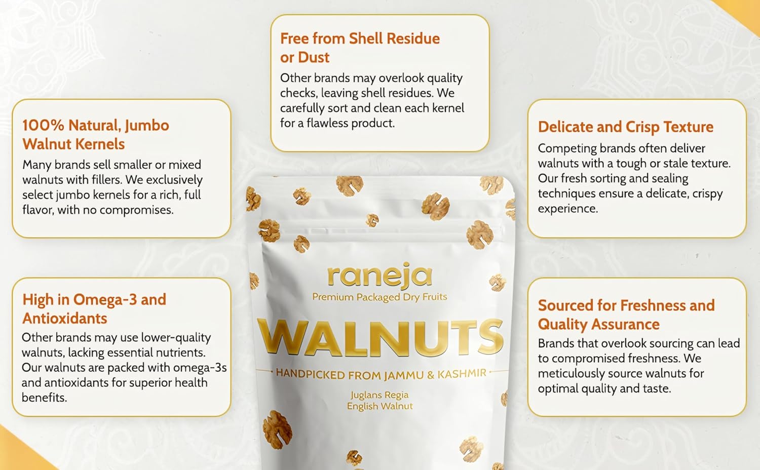 Raneja 100% Large Size Kashmiri Walnut Kernels 250g | Premium Walnuts/Akhrot Without Shell, Dry Fruits, Rich in Proteins & Antioxidants, With omega-3 fatty acids